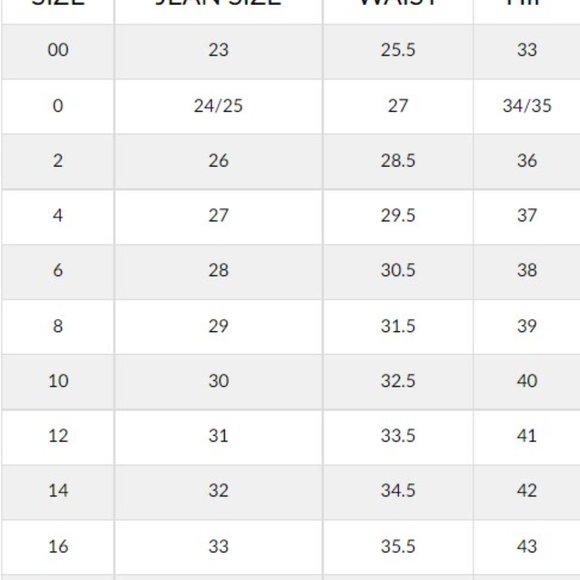 Lucky Brand Light Blue Acid Washed Sweet Crop Denim Jeans * Size 27 = 4 - Picture 8 of 10